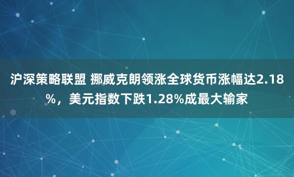 沪深策略联盟 挪威克朗领涨全球货币涨幅达2.18%，美元指数下跌1.28%成最大输家