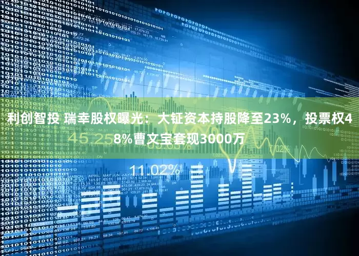 利创智投 瑞幸股权曝光：大钲资本持股降至23%，投票权48%曹文宝套现3000万